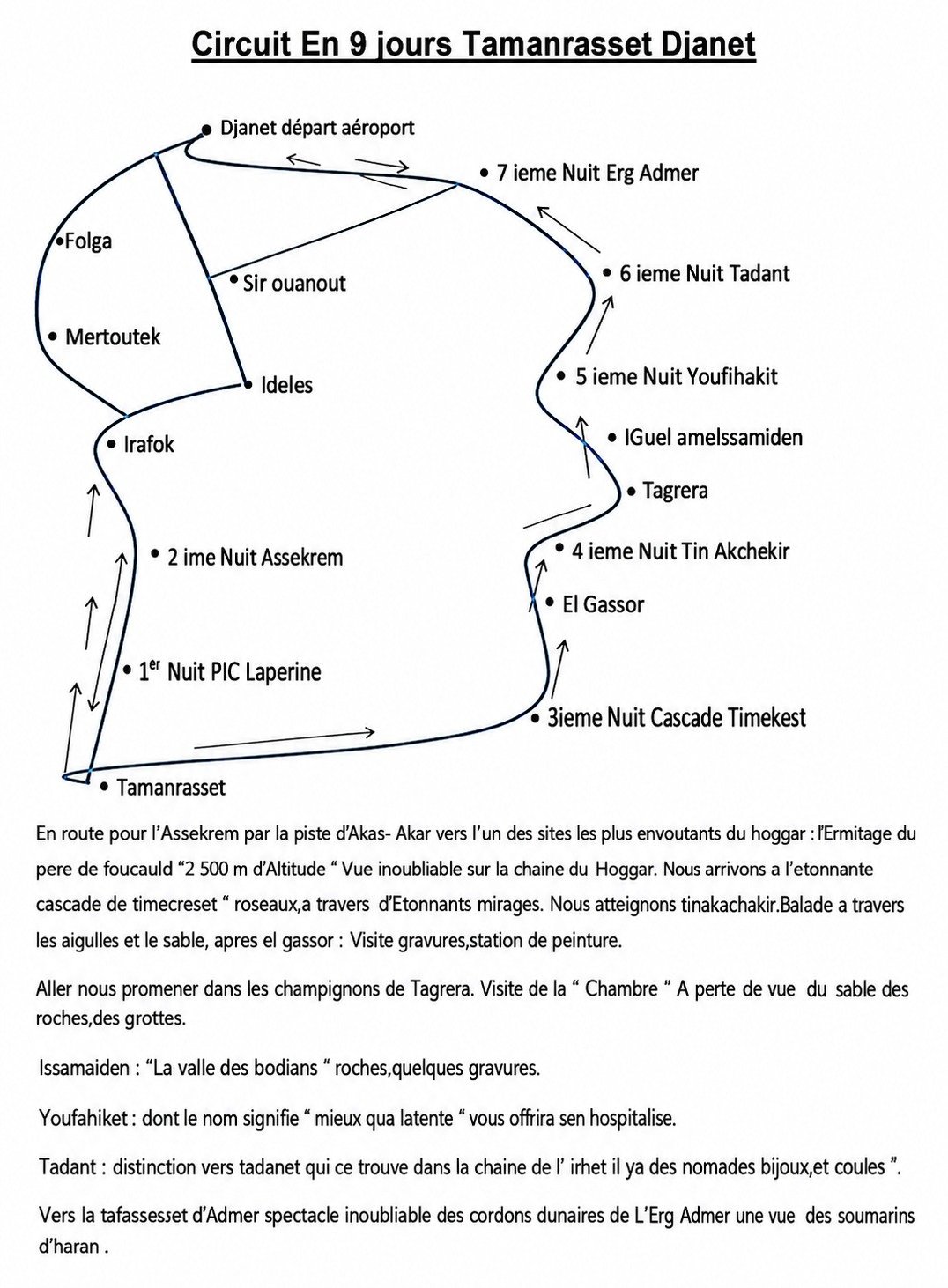 Circuit En 9 jours Tamanrasset